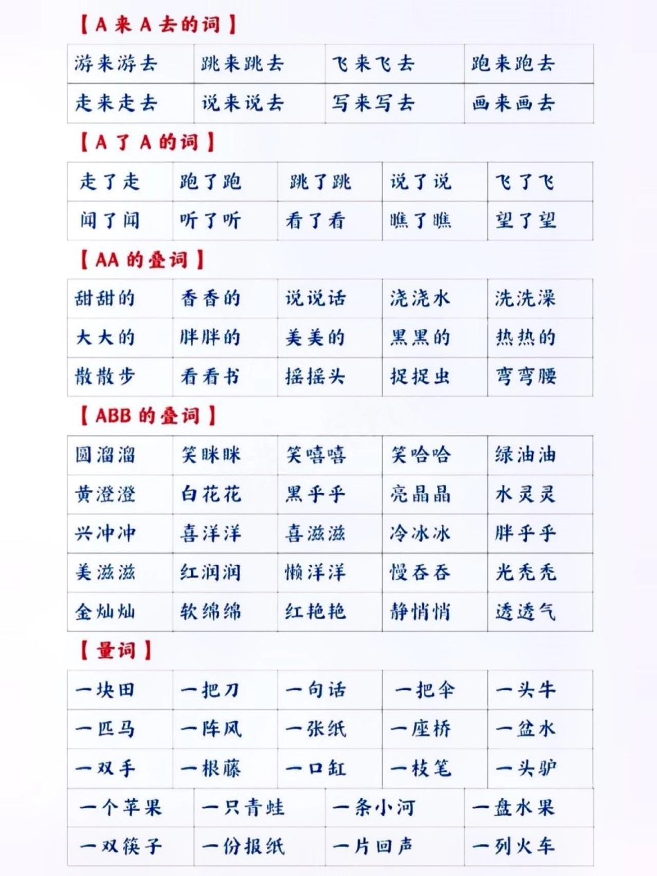 一年级语文常见词语汇集。关注我持续更新小学知识 暑假预习 小学语文 词语积累 一年级语文  热点宝 创作者中心 来客官方助推官 广告助手.pdf_第2页