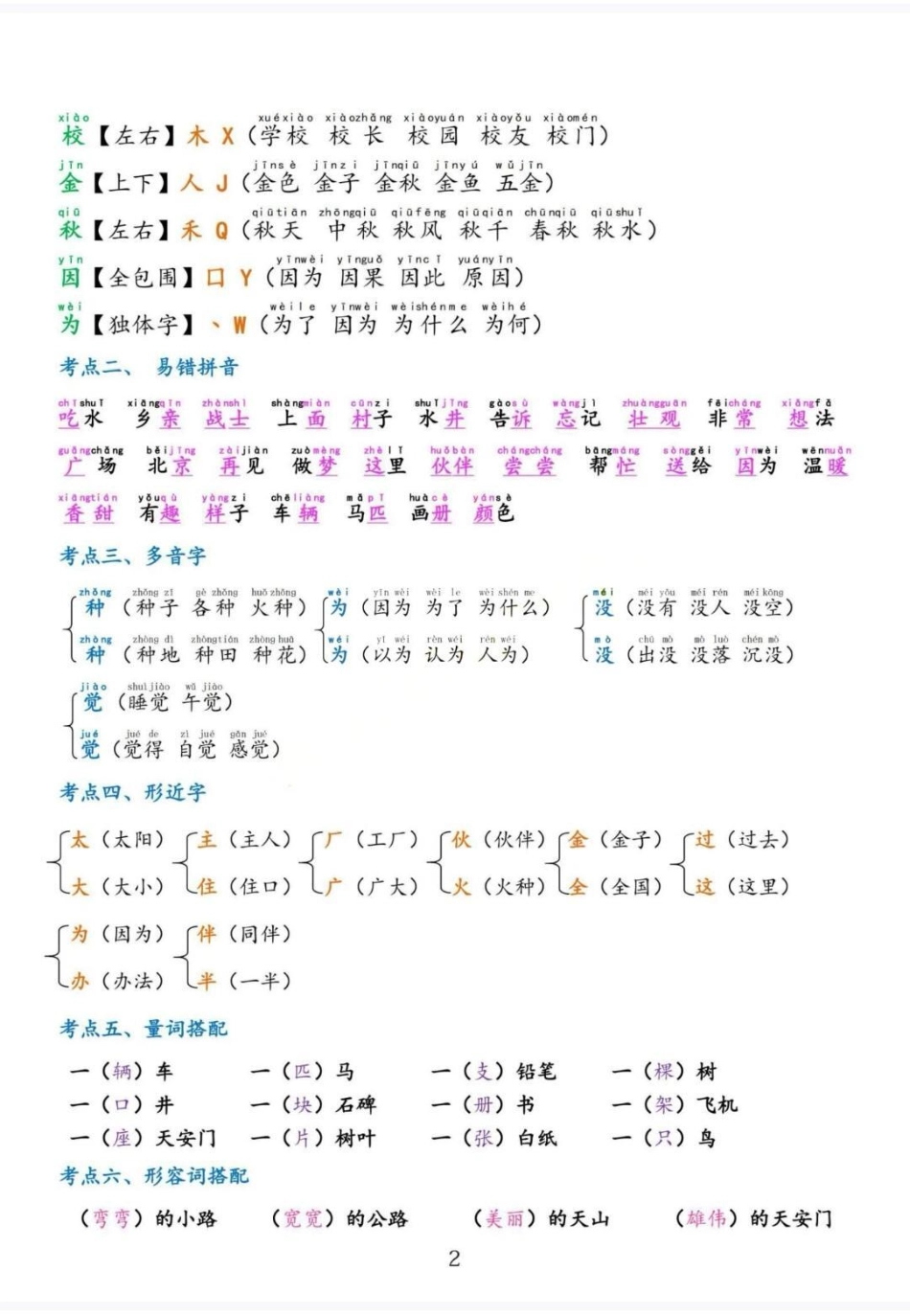 一年级语文二单元考点总结。第二单元考点总结来啦！全部重难点，收藏起来！知识点总结 一年级  知识分享 一年级重点知识归纳.pdf_第3页