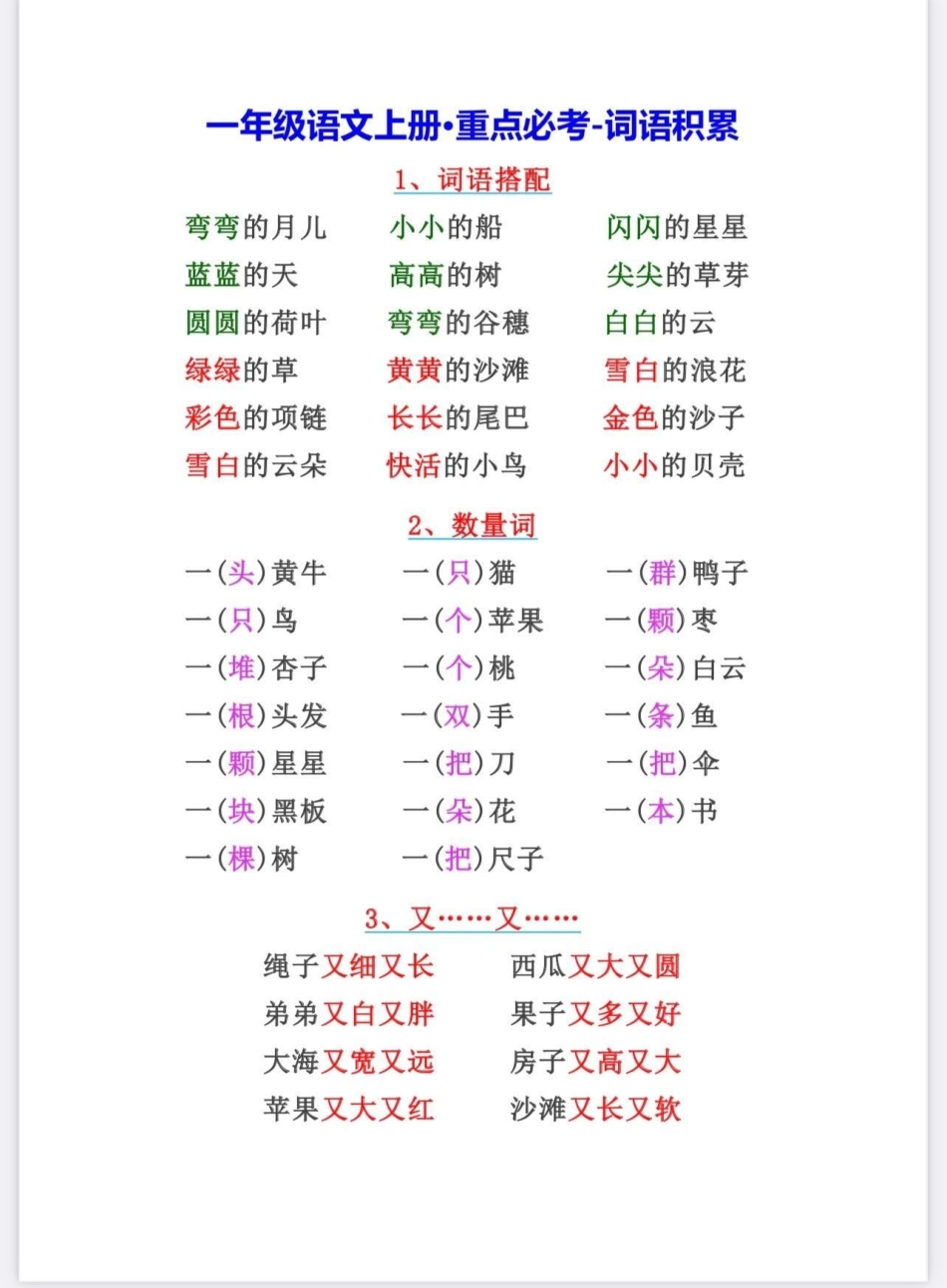 一年级语文考前必备知识清单。一年级语文上册，重点必考词语积累。一年级 词语积累 一年级语文上册一年级重点知识归纳.pdf_第1页