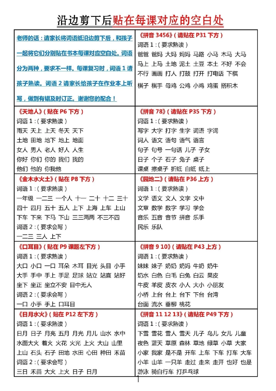 一年级语文课课贴。语文  小学语文 一年级语文 一年级上册语文.pdf_第1页