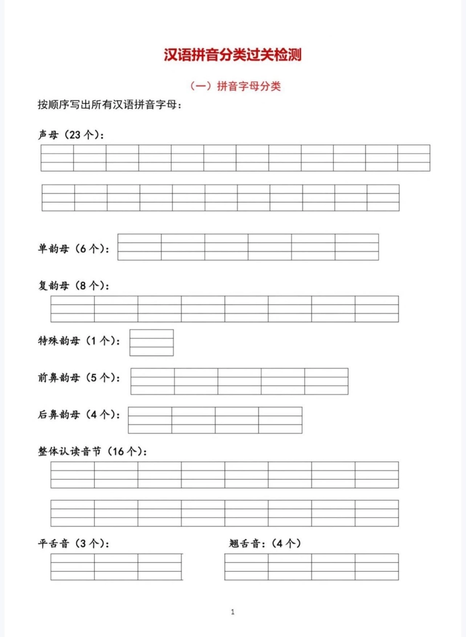 一年级语文拼音分类过关检测。一年级语文上册拼音分类过关检测一年级语文 一年级汉语拼音 一年级知识分享.pdf_第1页