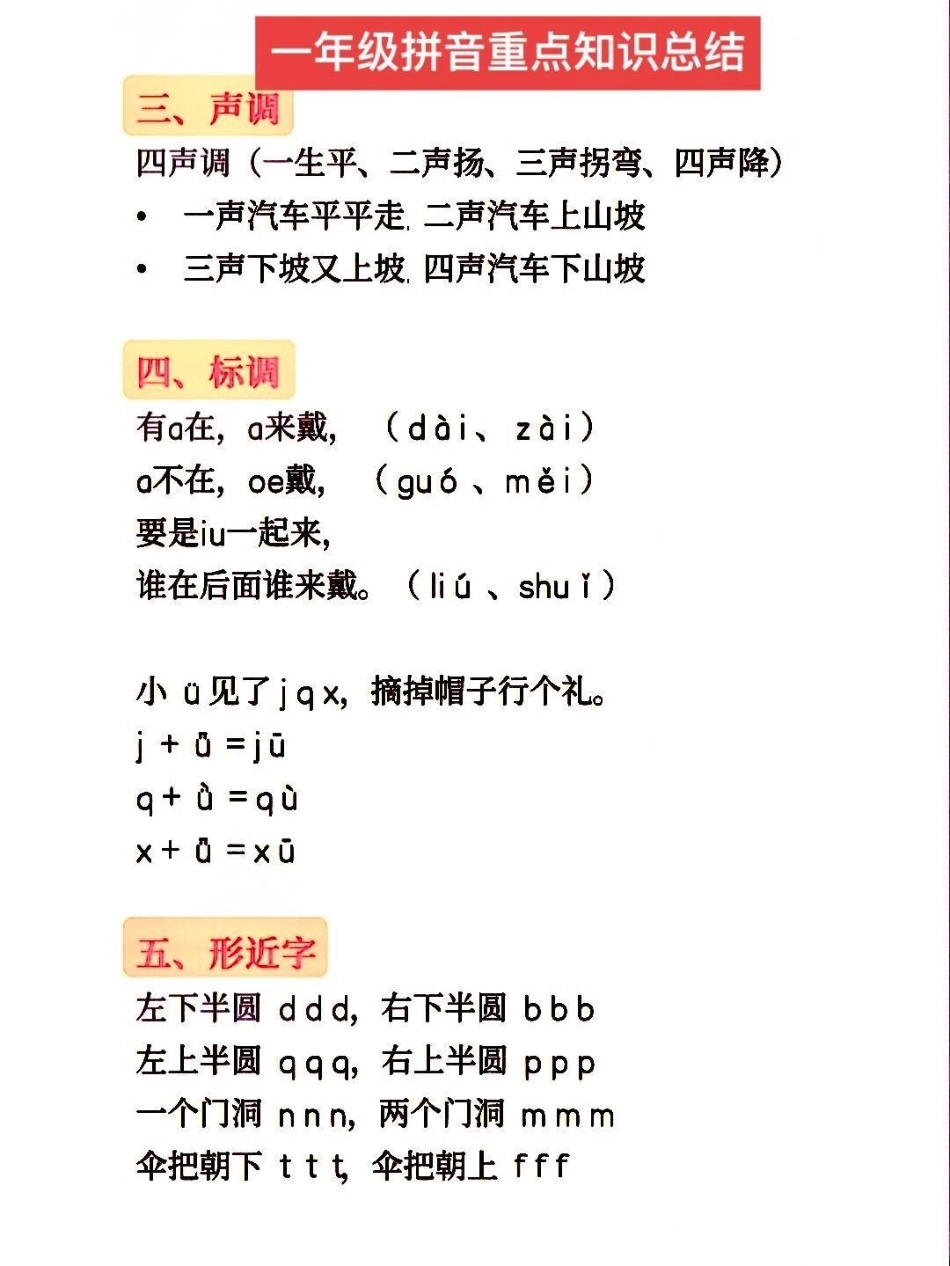 一年级语文拼音总结都在这了。拼音觉得学难，学不会的孩子这份拼音总结值得拥有，拼音，拼读，标调都给总结好，当作笔记背熟期中考试不会差，打印一份给孩子用吧一年级汉语拼音 一年级 一年级语文 一年级汉语拼音.pdf_第2页