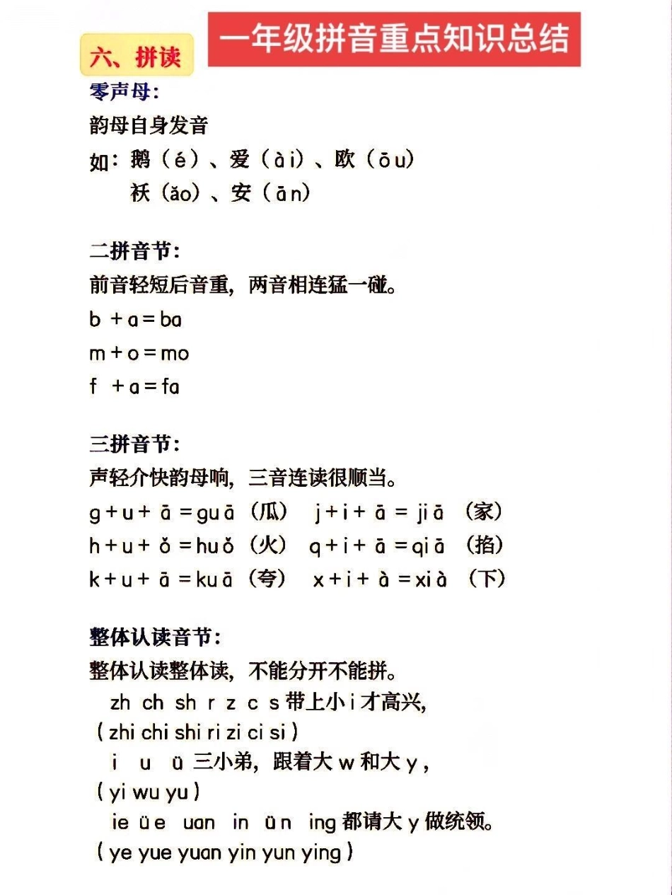 一年级语文拼音总结都在这了。拼音觉得学难，学不会的孩子这份拼音总结值得拥有，拼音，拼读，标调都给总结好，当作笔记背熟期中考试不会差，打印一份给孩子用吧一年级汉语拼音 一年级 一年级语文 一年级汉语拼音.pdf_第3页