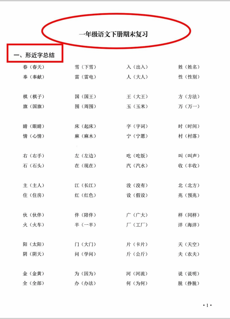 一年级语文期末复习专项。 一年级 语文 期末复习 知识分享.pdf_第2页