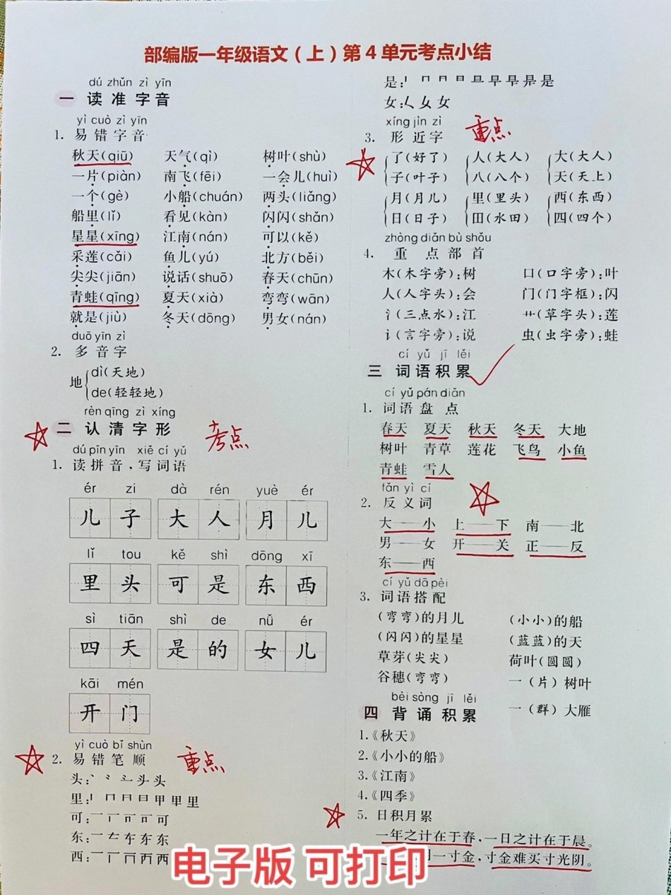 一年级语文期中考试复习考点归纳总结。一年级上册语文期中考试必锭会考的④页考点总结，赶紧复习吧一年级语文 一年级语文上册 一年级 一年级重点知识归纳 一年级期中期末卷.pdf_第3页