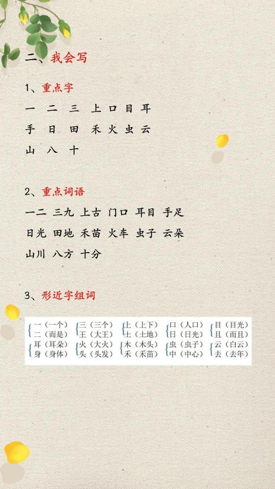 一年级语文上册单元知识点。小学一年级语文上册，第一单元知识点汇总。小学一年级 一年级语文 小学语文 词语积累.pdf_第2页