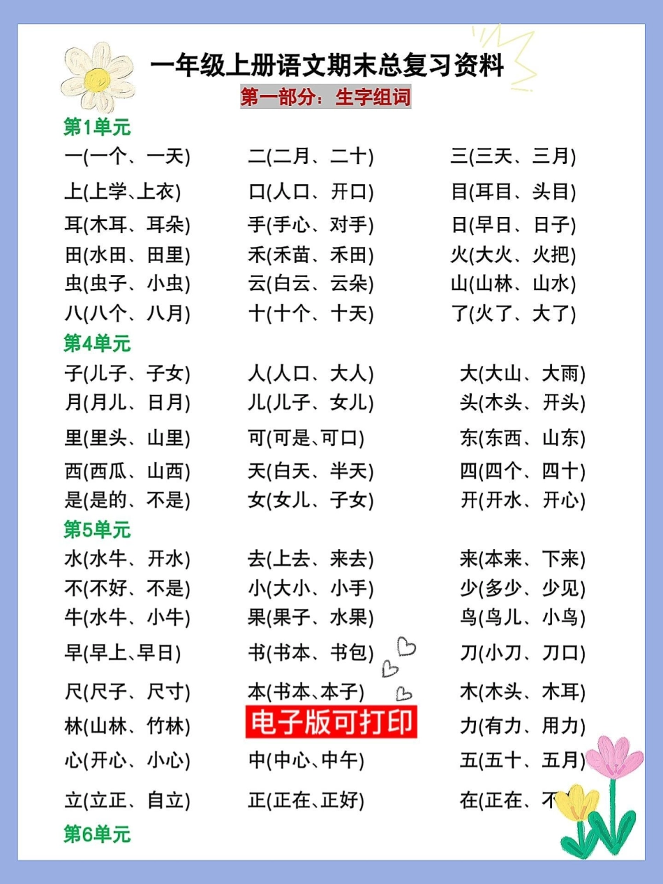 一年级语文上册期末总复习1-8单元考点总。一年级语文上册期末总复习1-8单元考点总结生字组词‼量词用法‼词语搭配专项，句子仿写‼数量词期末复习 一年级重点知识归纳 知识点总结 一年级语文上册 小.pdf_第1页