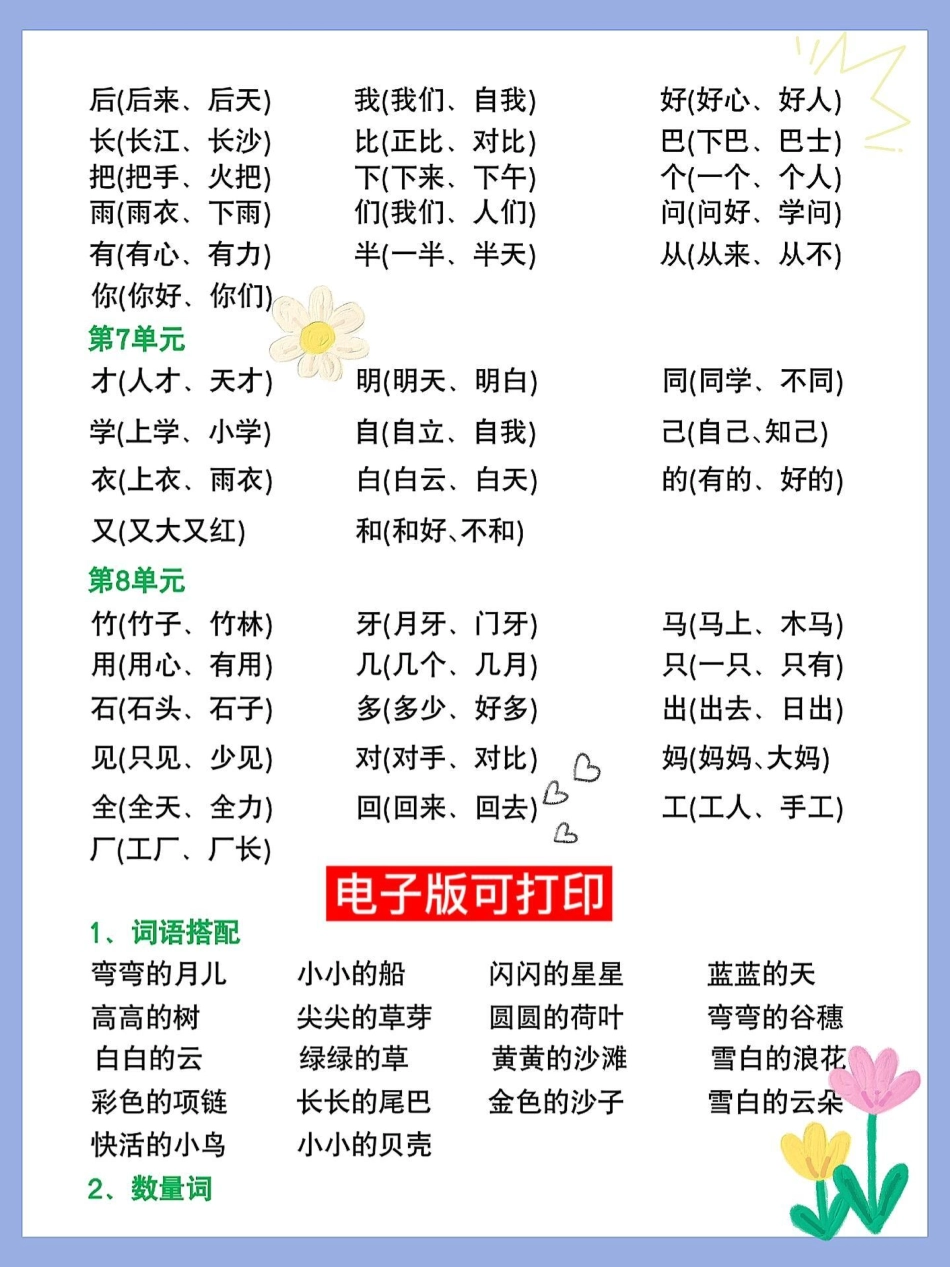 一年级语文上册期末总复习1-8单元考点总。一年级语文上册期末总复习1-8单元考点总结生字组词‼量词用法‼词语搭配专项，句子仿写‼数量词期末复习 一年级重点知识归纳 知识点总结 一年级语文上册 小.pdf_第2页
