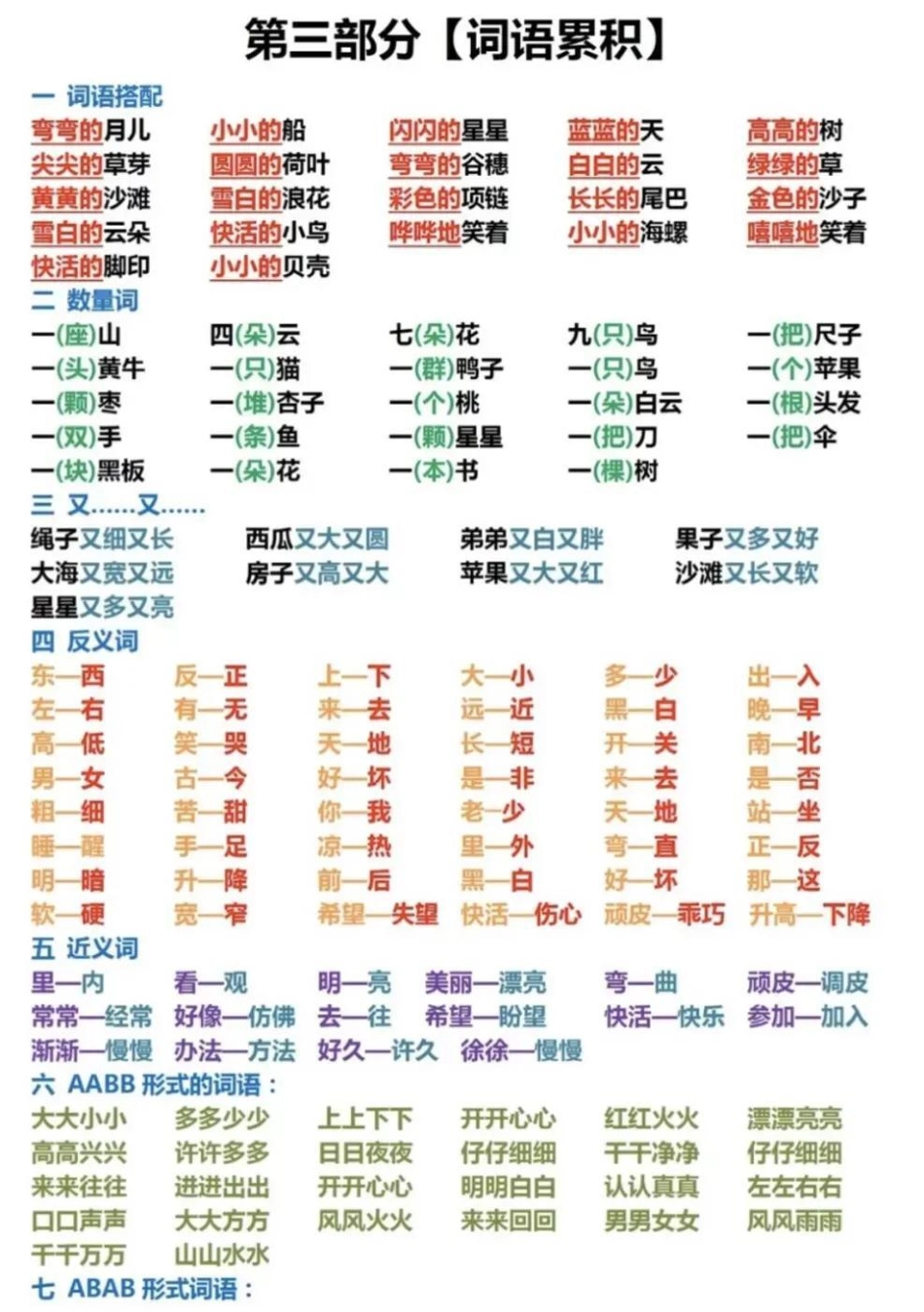 一年级语文上册重点知识汇总，拼音复习、生字组词、词语积累、易错音、课文内容等重点知识归类，收藏备用~一年级 学习资料 一年级语文  。.pdf_第3页