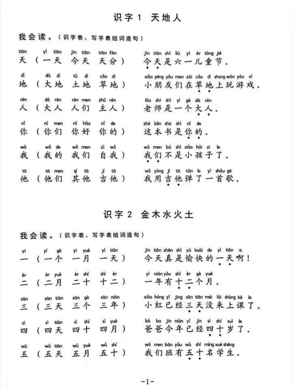 一年级语文生字组词造句阅读本(36页必备)都说上了一年级，孩子累家长累。请问你给孩子准备好了这些学习材料了吗？整整36页，全册的生字组词+造句(标音版)。你家孩子的早读，夜读。拿出来读一读，一个学期下.pdf_第2页