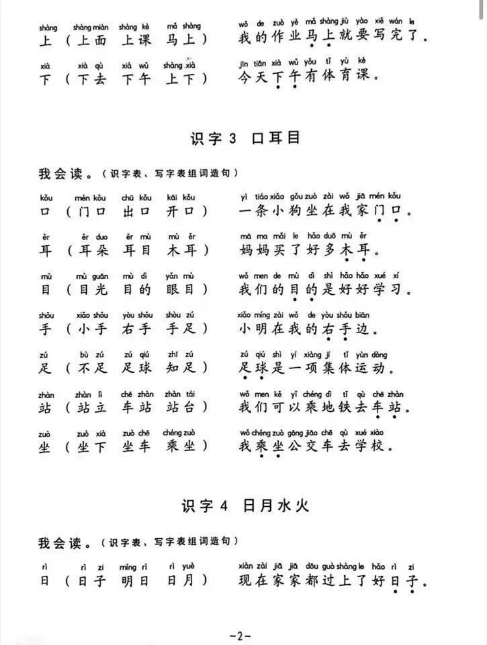 一年级语文生字组词造句阅读本(36页必备)都说上了一年级，孩子累家长累。请问你给孩子准备好了这些学习材料了吗？整整36页，全册的生字组词+造句(标音版)。你家孩子的早读，夜读。拿出来读一读，一个学期下.pdf_第3页