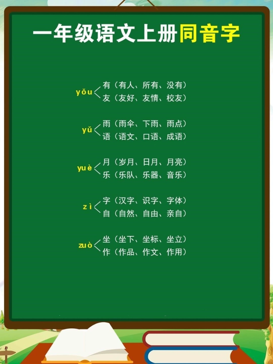 一年级语文同音字。易考易错一年级语文.pdf_第3页