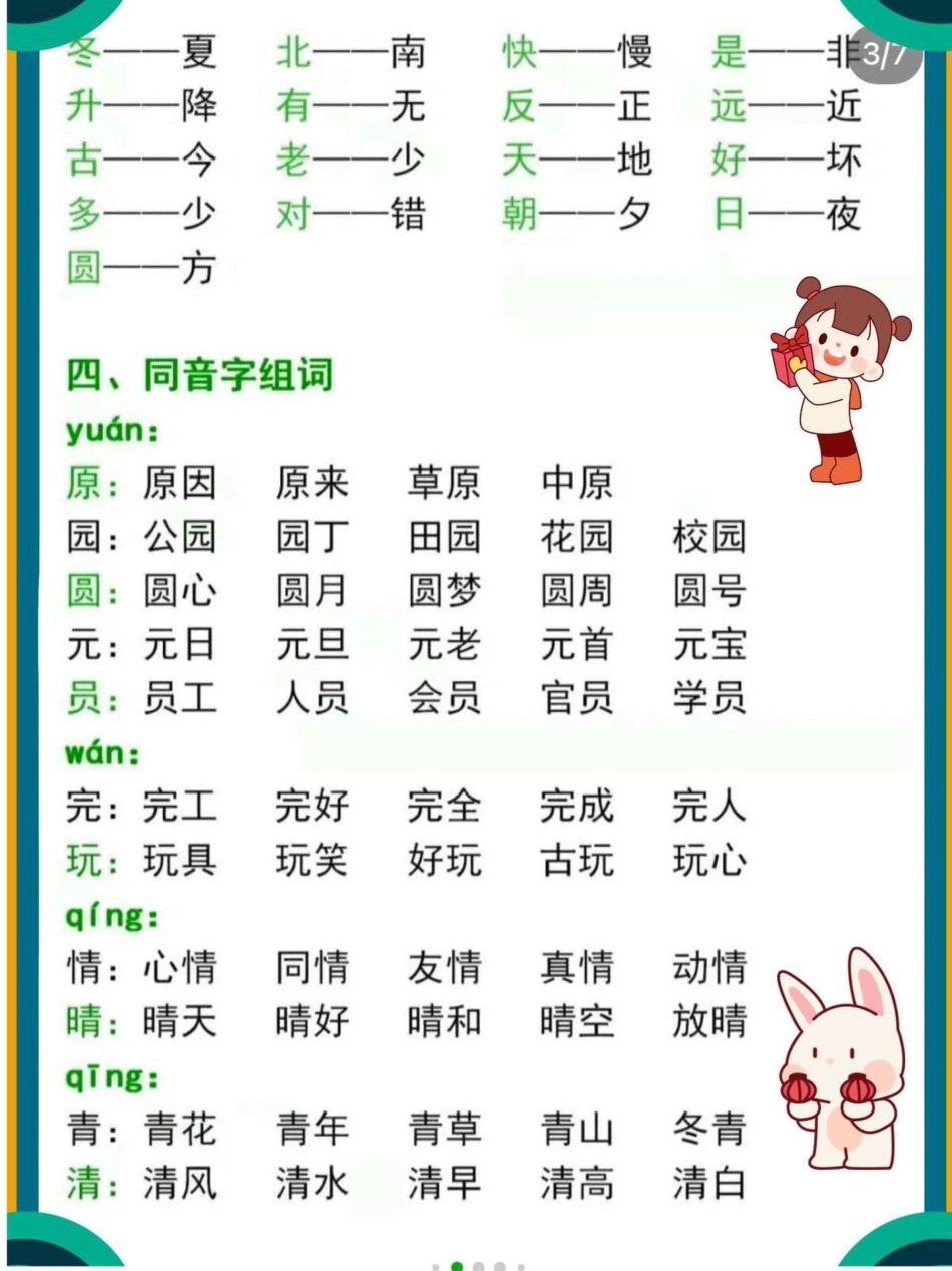 一年级语文下册 期中知识点复习。隔壁班主任推荐的《期中复习知识点》 快快收藏 复习起来。词语积累 关注我持续更新小学知识 一年级重点知识归纳 小学语文知识点 期中复习  热点 来客官方助推官 热点宝.pdf_第3页