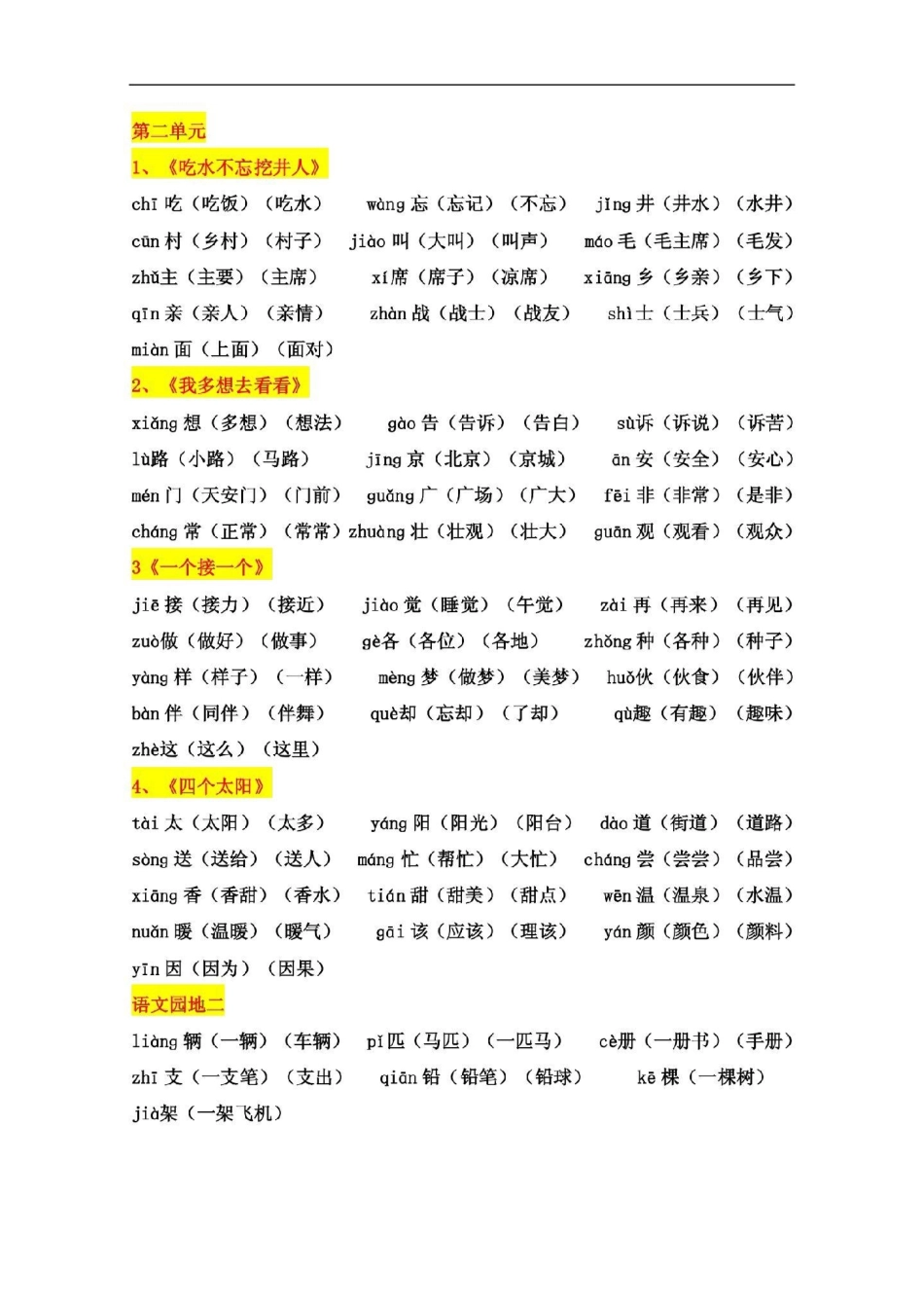 一年级语文下册，二类字词卡。一年级下册必会一年级语文.pdf_第2页