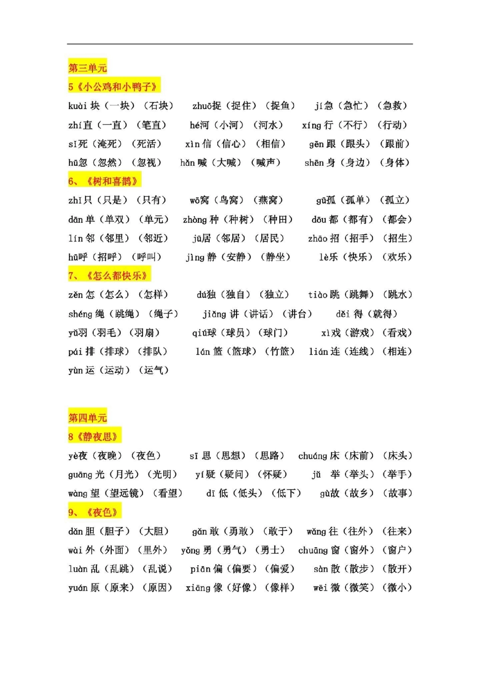 一年级语文下册，二类字词卡。一年级下册必会一年级语文.pdf_第3页