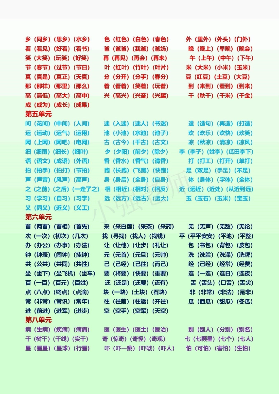 一年级语文下册，最全知识汇总。一年级语文下册 感谢我要上热门.pdf_第2页