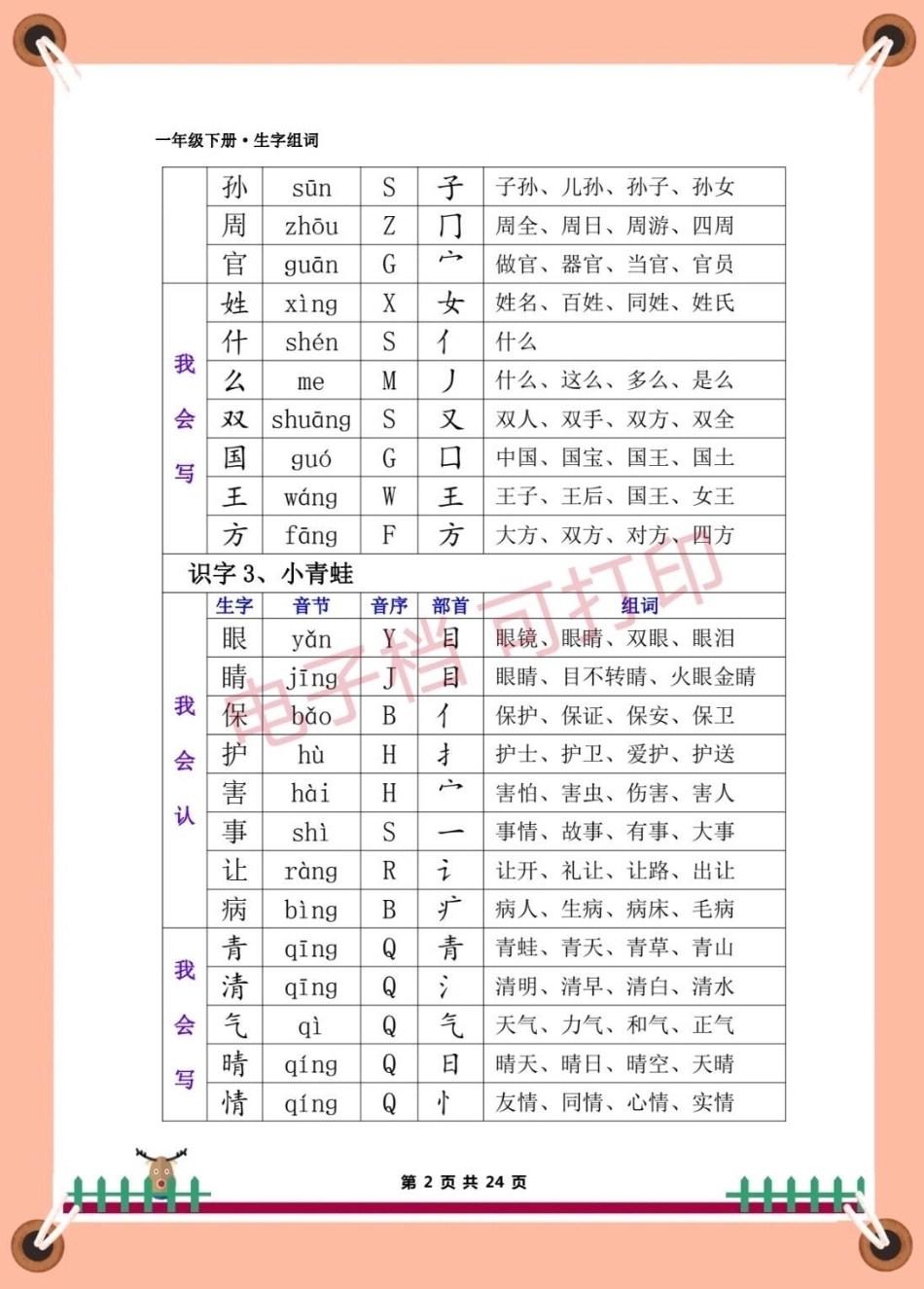 一年级语文下册。知识分享 育儿 一年级语文下册 一年级语文下册生字.pdf_第2页