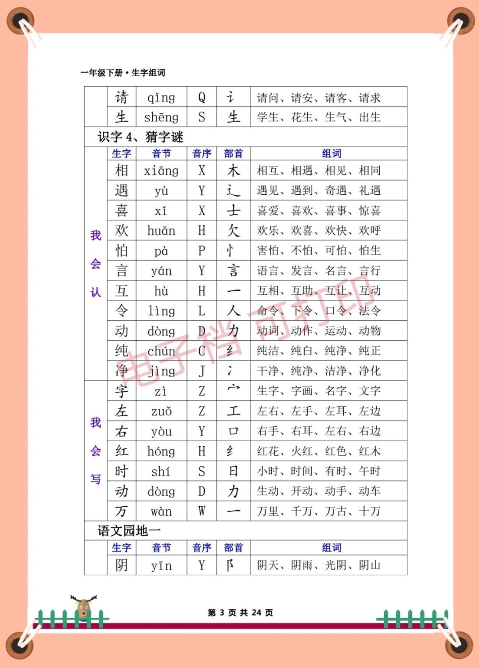 一年级语文下册。知识分享 育儿 一年级语文下册 一年级语文下册生字.pdf_第3页