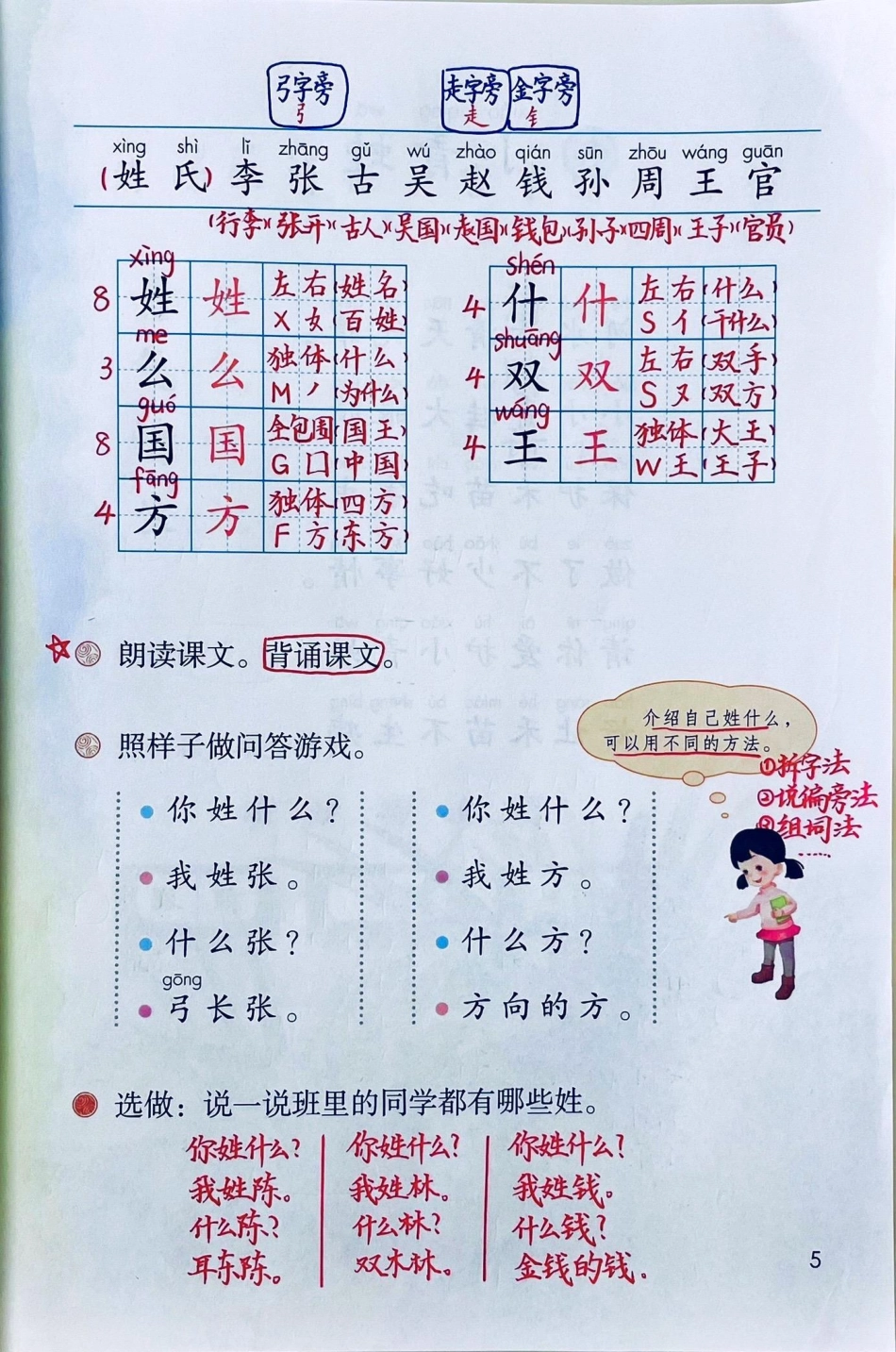 一年级语文下册《姓氏歌》句子仿写。一年级 语文 句子仿写 一年级语文 知识分享.pdf_第2页