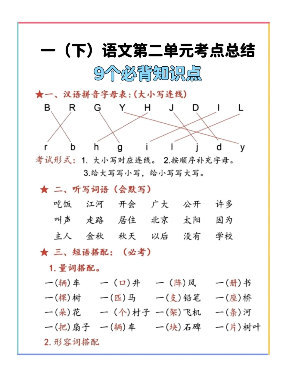 一年级语文下册1-8单元考点汇总。期末复习 必考考点 一年级语文下册 知识点总结 一年级重点知识归纳.pdf_第3页