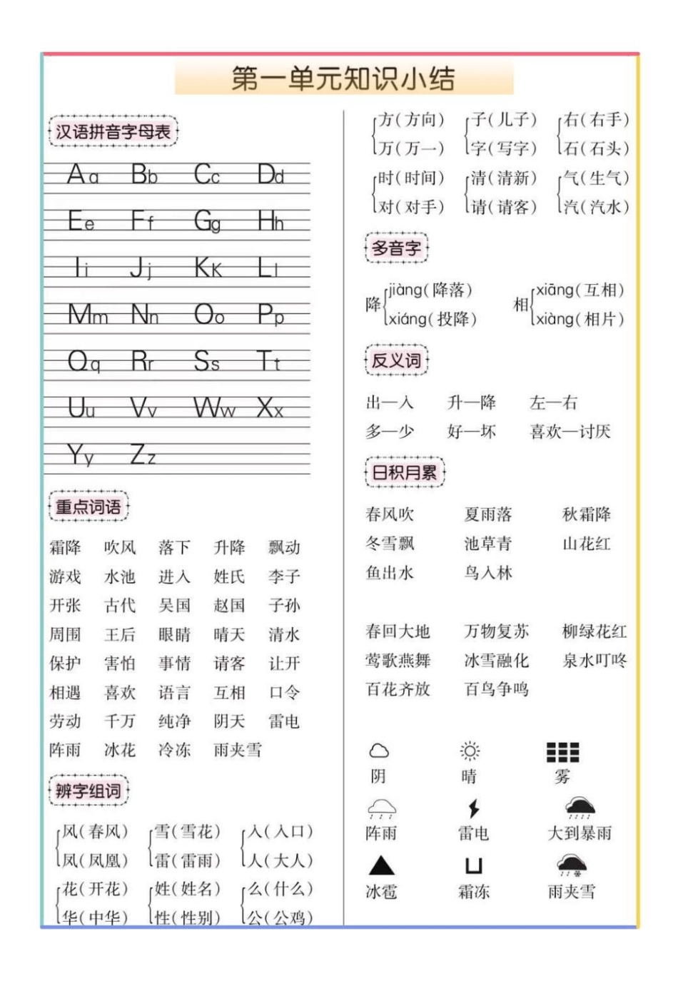 一年级语文下册1-8单元考点总结。一年级 一年级语文下册一年级语文 必考考点 知识点总结.pdf_第1页