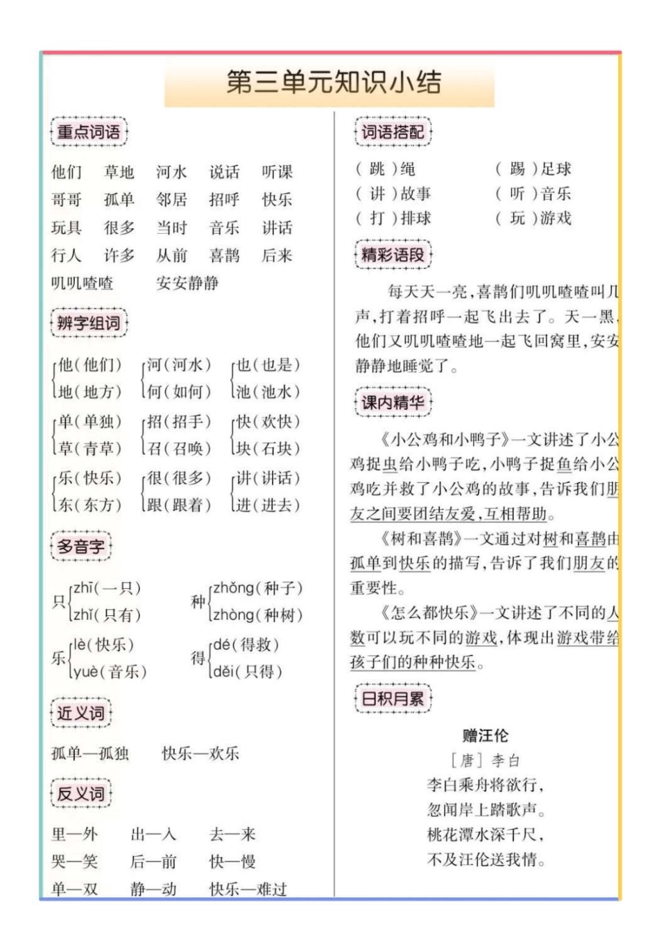 一年级语文下册1-8单元考点总结。一年级 一年级语文下册一年级语文 必考考点 知识点总结.pdf_第3页