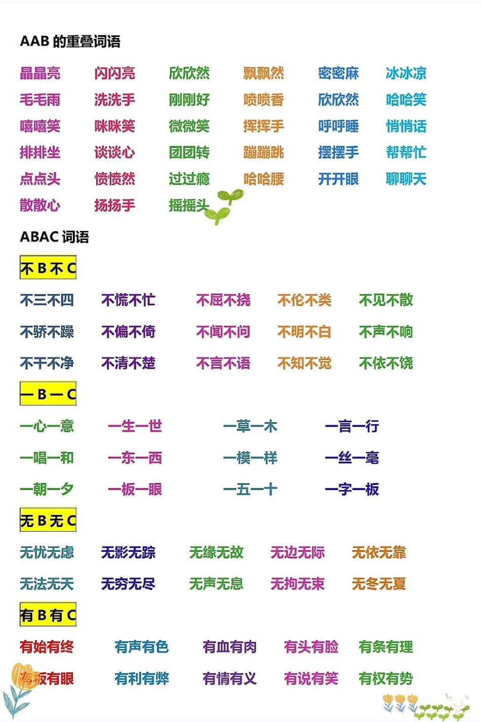 一年级语文下册必读必背常考叠词汇总。一年级重点知识归纳 一年级语文 知识点总结 小学语文知识点 语文知识分享.pdf_第2页