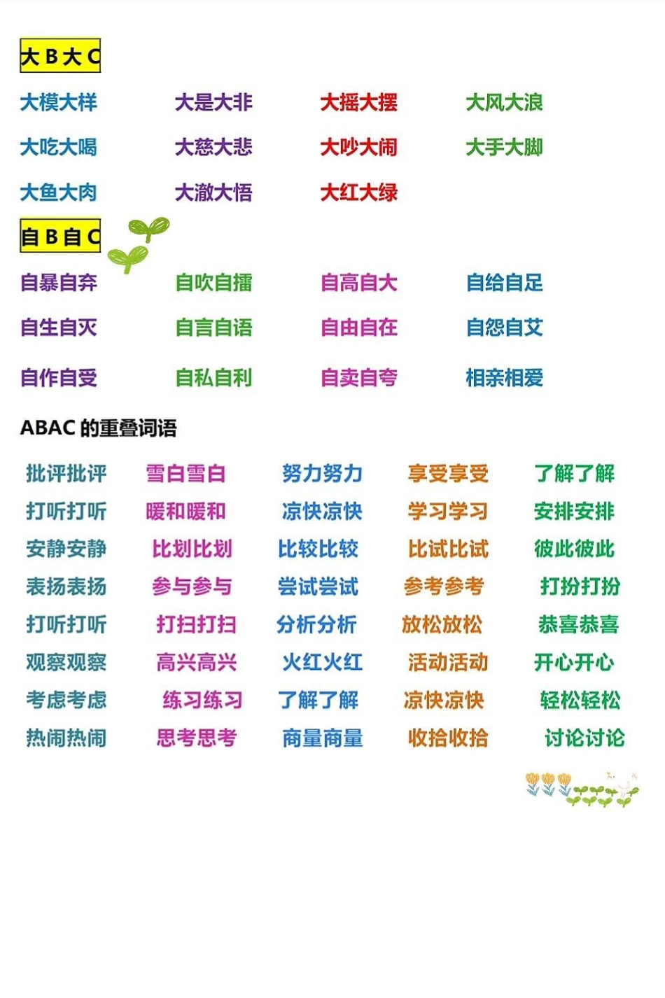 一年级语文下册必读必背常考叠词汇总。一年级重点知识归纳 一年级语文 知识点总结 小学语文知识点 语文知识分享.pdf_第3页