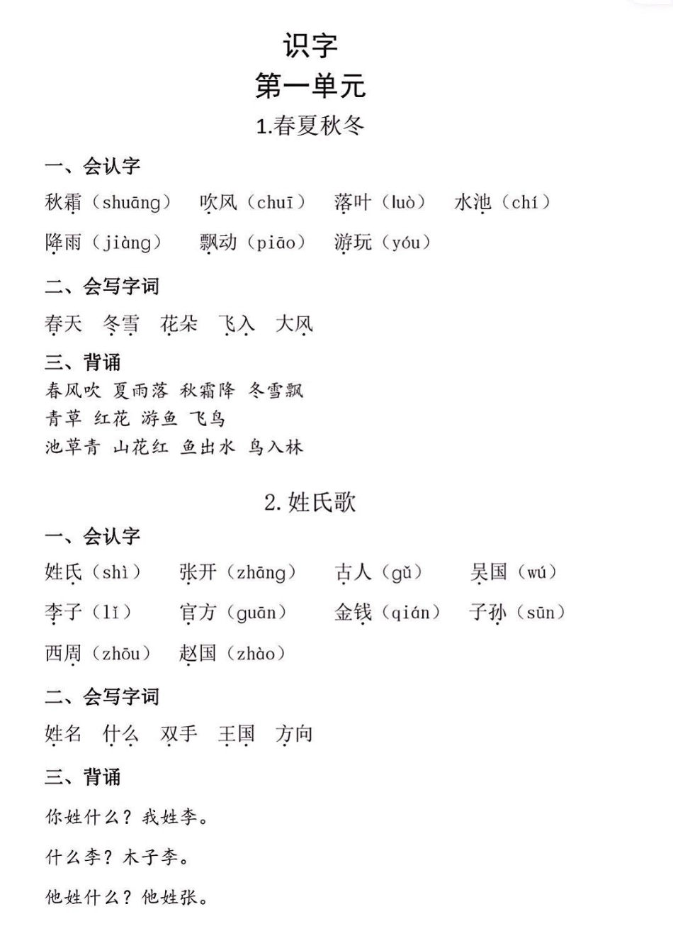 一年级语文下册必会知识点。一年级语文下册必会知识点必会知识点一年级一年级语文下册  知识分享.pdf_第2页