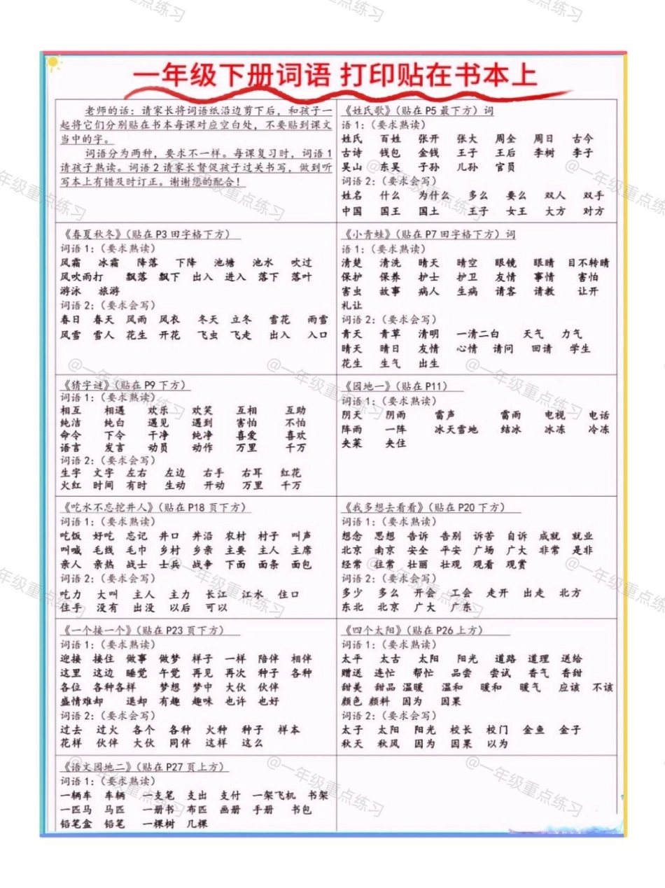 一年级语文下册词语默写。一年级语文下册 一年级 一年级重点知识归纳 知识点总结 词语积累.pdf_第2页