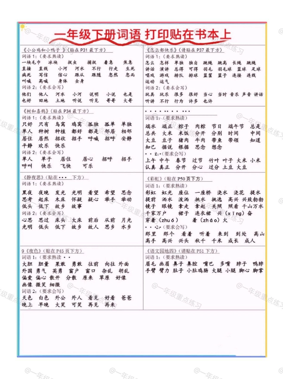 一年级语文下册词语默写。一年级语文下册 一年级 一年级重点知识归纳 知识点总结 词语积累.pdf_第3页