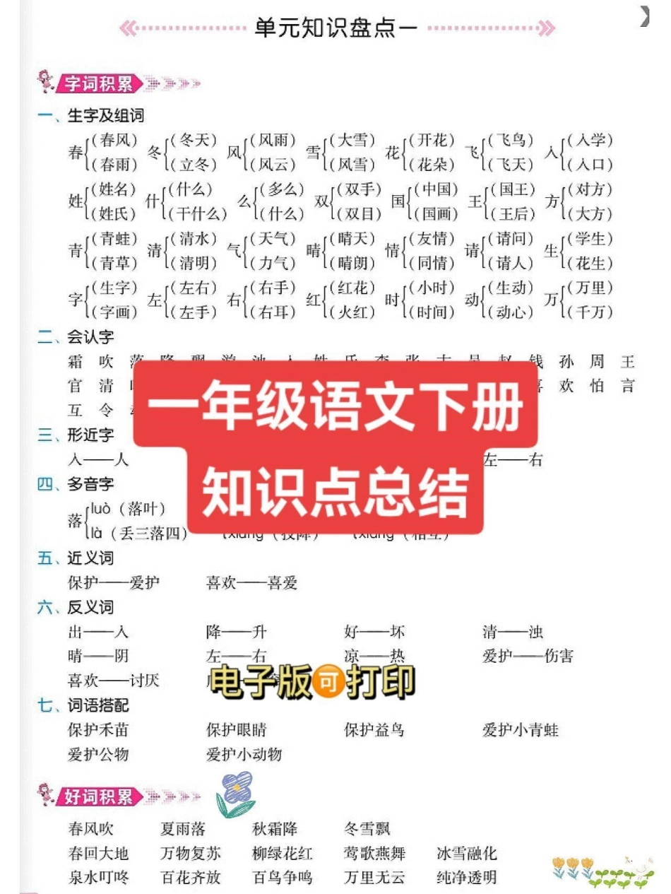 一年级语文下册单元知识点总结生字组词。一年级语文 一年级重点知识归纳 语文知识分享 知识点总结 一年级语文下册.pdf_第1页