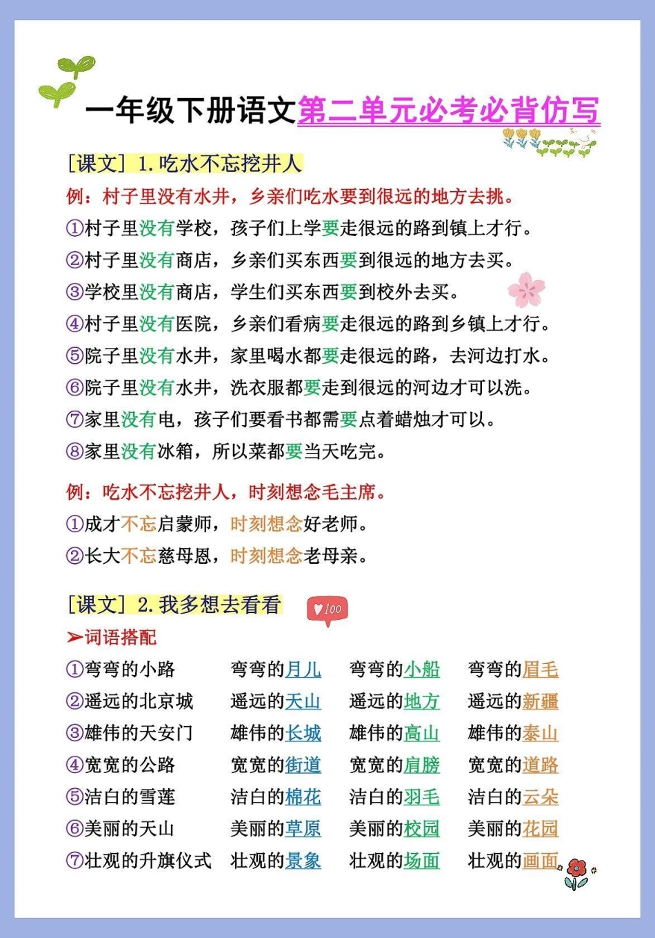 一年级语文下册第二单元仿写句子。一年级语文下册 必考考点 一年级重点知识归纳 仿写句子 词语累积.pdf_第1页