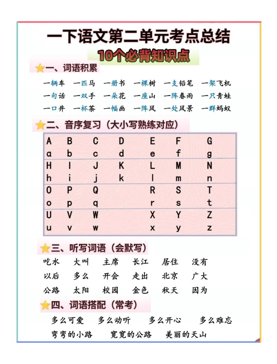 一年级语文下册第二单元考点总结。一年级 知识点总结 一年级语文下册 必考考点 一年级重点知识归纳.pdf_第1页