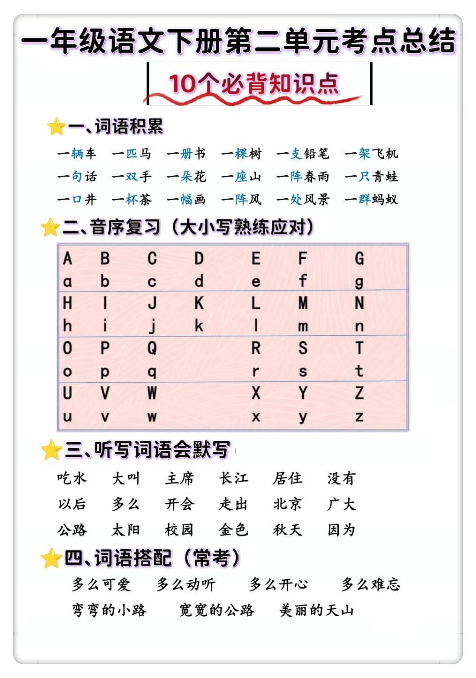 一年级语文下册第二单元重点。一年级 一年级语文下册 知识分享 知识点总结 小学语文知识点.pdf_第2页