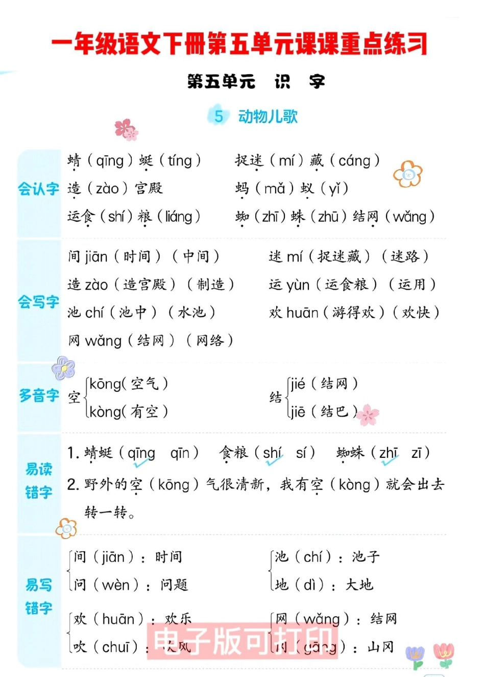 一年级语文下册第五单元全册知识点。第五单元八个考点总结收藏给孩子学习起来吧一年级语文下册 必考考点 期中测试卷 第五单元知识点 小学语文必考知识点盘点.pdf_第2页