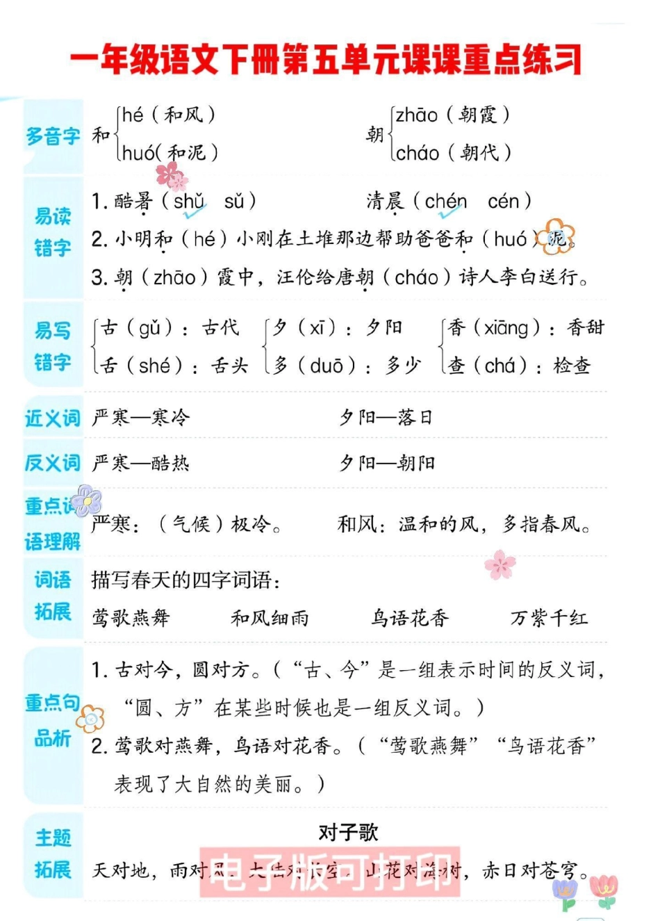 一年级语文下册第五单元全册知识点。第五单元八个考点总结收藏给孩子学习起来吧一年级语文下册 必考考点 期中测试卷 第五单元知识点 小学语文必考知识点盘点.pdf_第3页