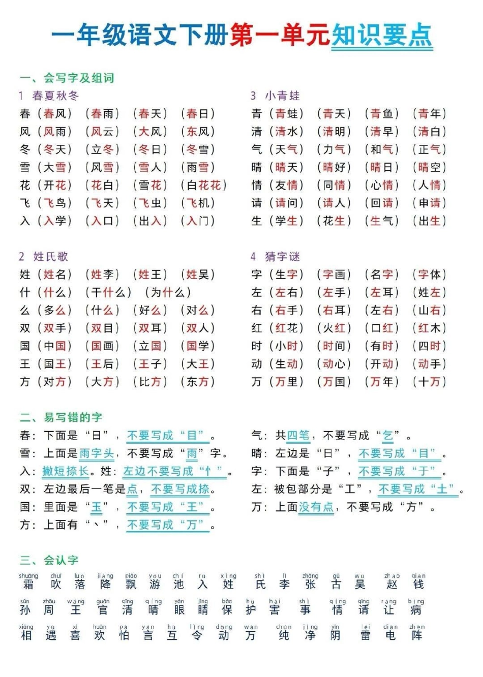 一年级语文下册第一单元知识点归纳语文 教育 学习  小学语文.pdf_第1页