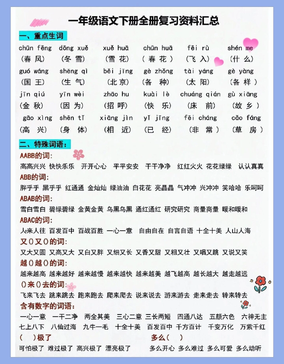 一年级语文下册隔壁班老师整理全册知识点。一年级重点知识归纳 一年级语文下册 必考考点 期中考试 小学语文必考知识点盘点.pdf_第2页