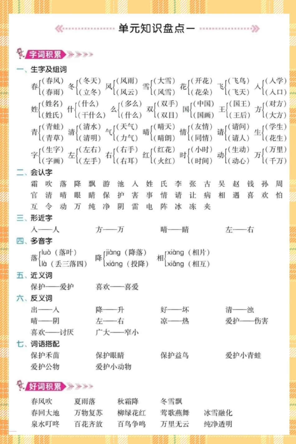 一年级语文下册考点总结复习。快打印出来给宝贝读一读背一背吧～考试直接98+一年级语文下册 期末复习 必考考点 知识点总结 一年级重点知识归纳.pdf_第2页