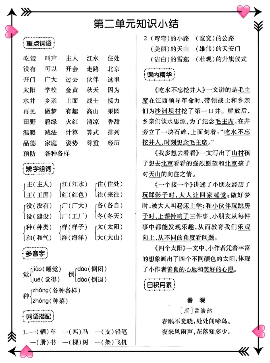 一年级语文下册考点总结归纳。1-8单元考点归纳总结，包含字词 课文重点 日积月累，考试必考重点，预复习总结，家长打印收藏， 一年级语文必考考点 知识点总结一年级重点知识归纳.pdf_第3页