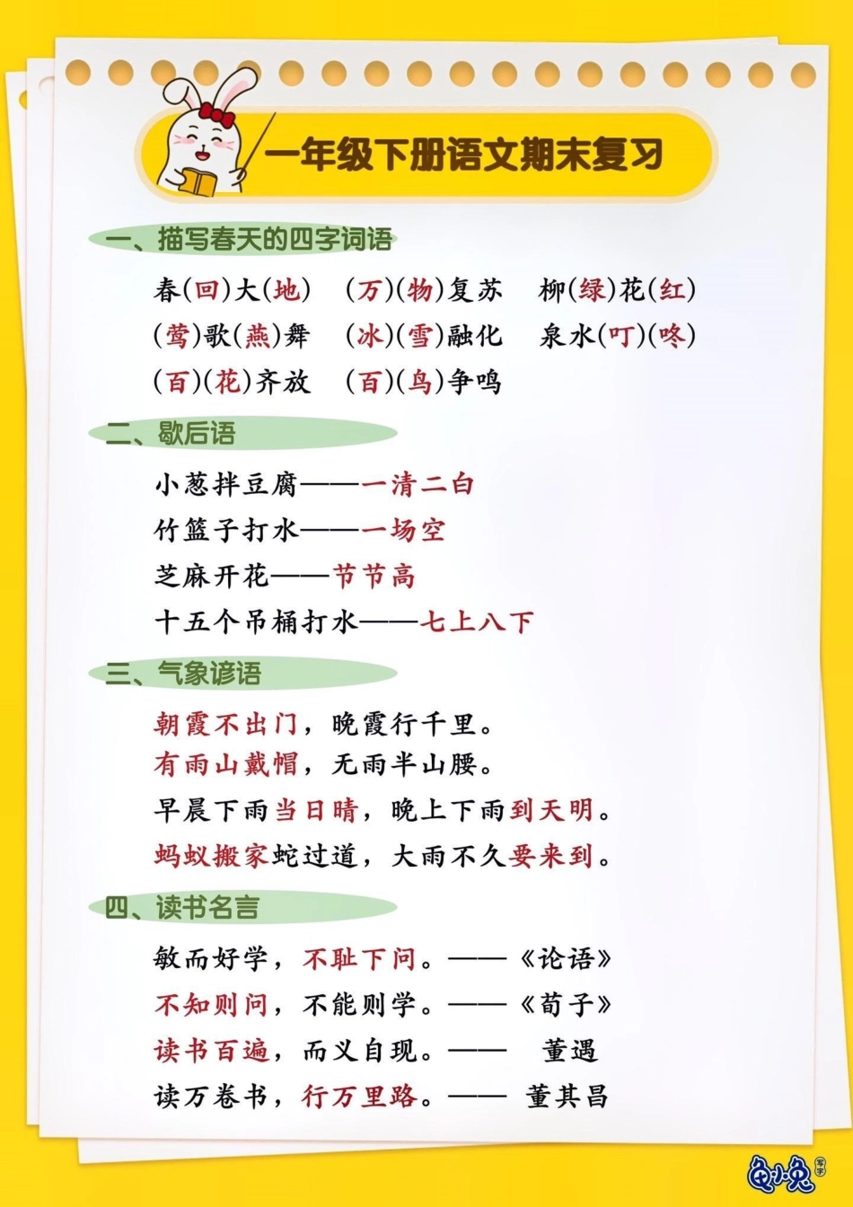 一年级语文下册期末复习。知识点总结 期末复习 小学语文知识点 一年级语文下册 高考  来客官方助推官 创作者中心 热点宝.pdf_第1页