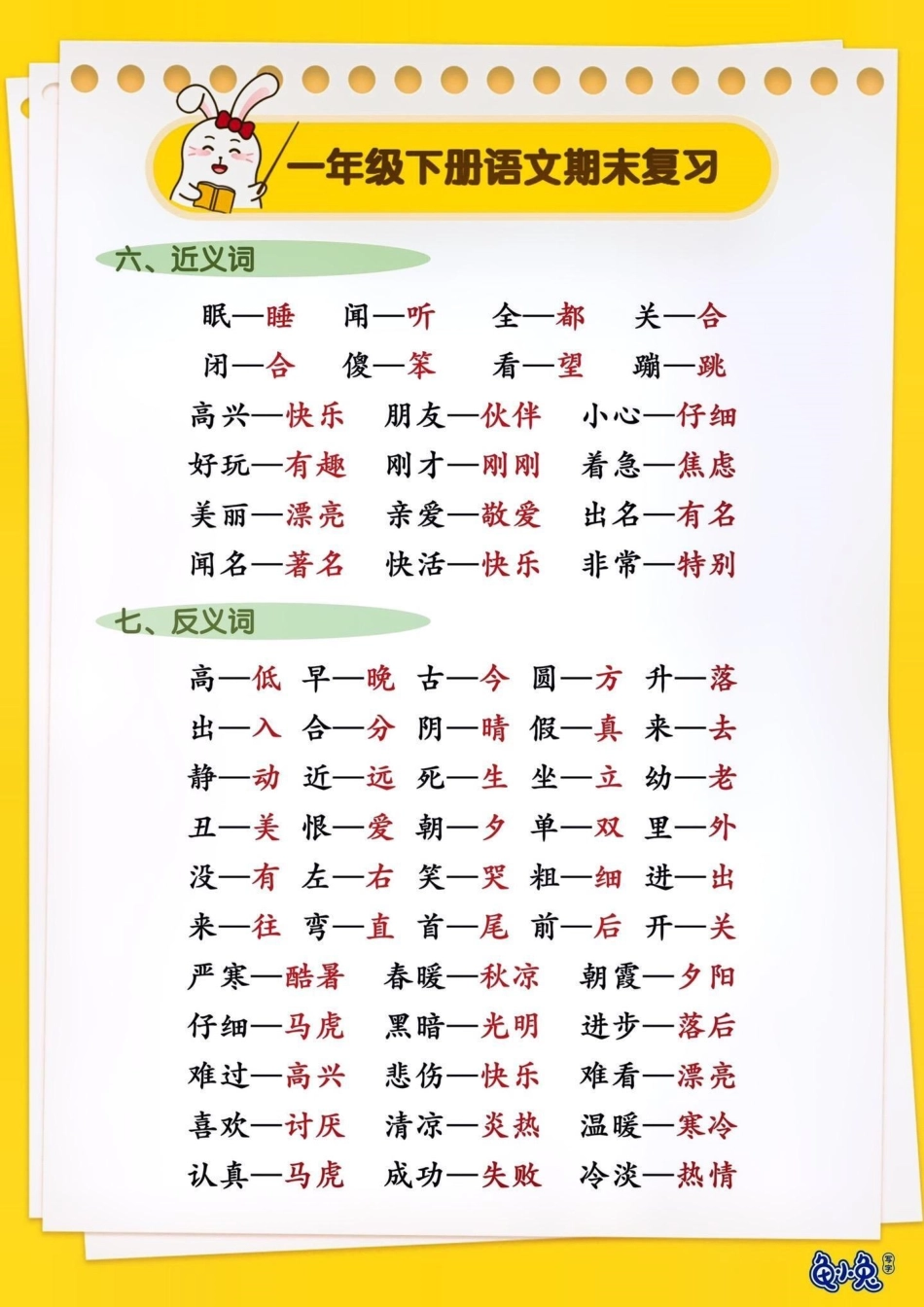 一年级语文下册期末复习。知识点总结 期末复习 小学语文知识点 一年级语文下册 高考  来客官方助推官 创作者中心 热点宝.pdf_第3页