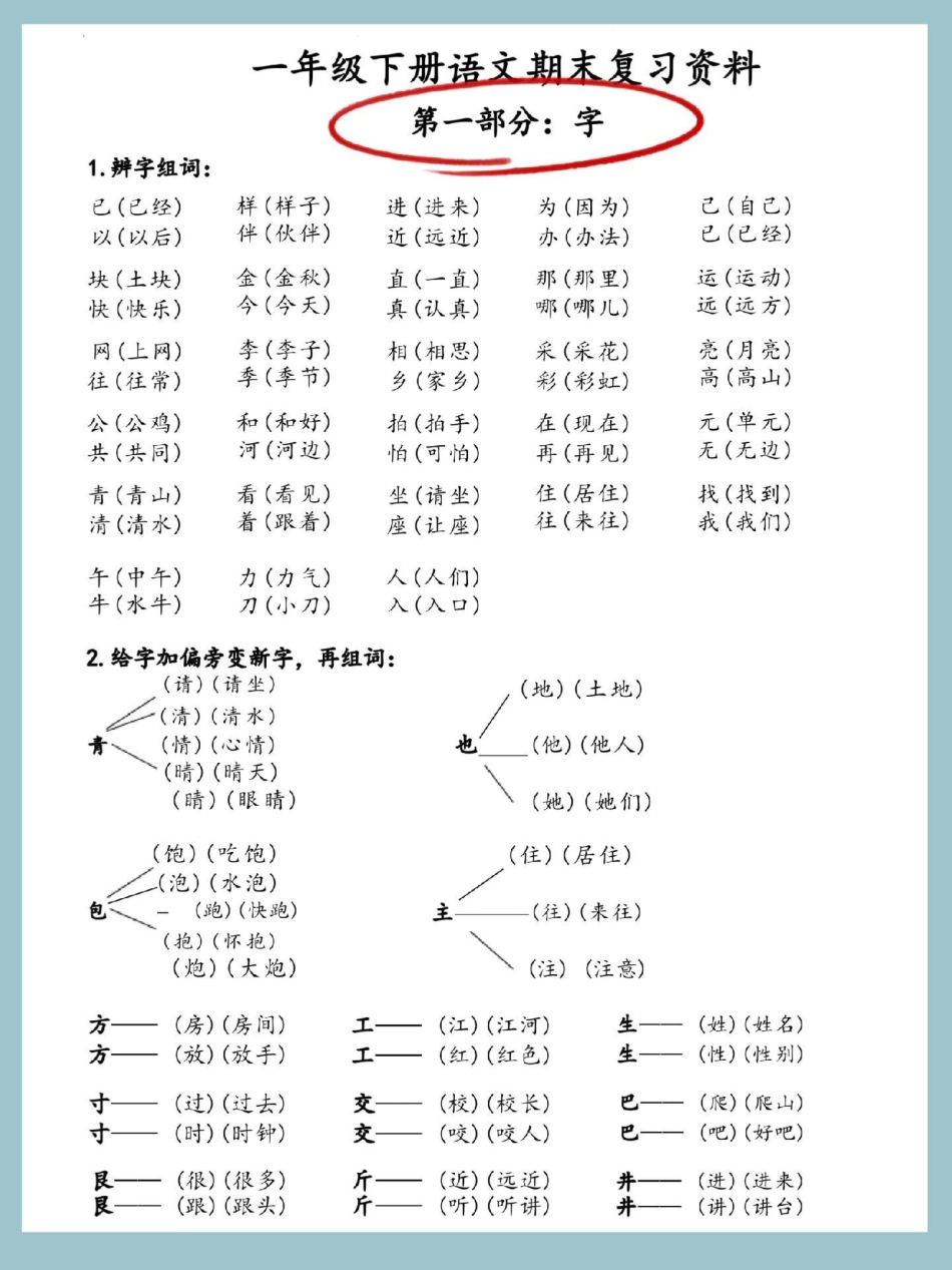 一年级语文下册期末复习重点考点汇总。一年级语文下册 必考考点 期末复习 知识点总结 一年级重点知识归纳.pdf_第2页