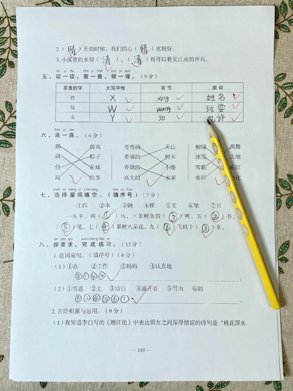 一年级语文下册期中测试卷成绩单出来啦。家长赶紧收藏一年级语文下册 期中考试 必考考点 一年级重点知识归纳 期中测试卷.pdf_第2页