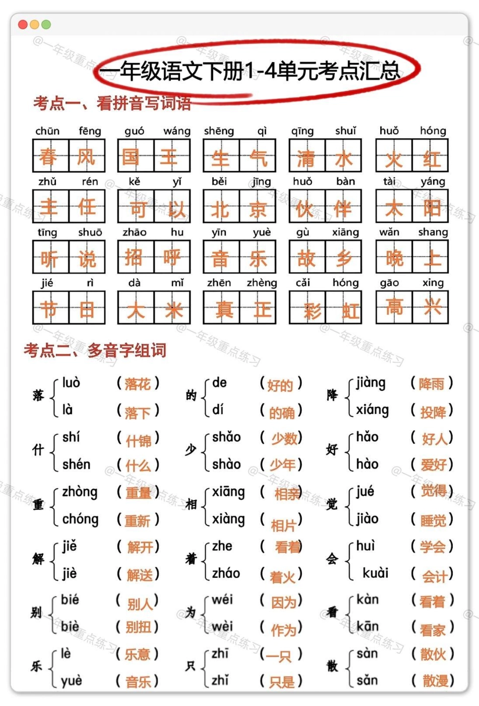 一年级语文下册期中考点知识点。一年级语文下册 一年级重点知识归纳 学习资料分享 期中考试 期中复习.pdf_第2页