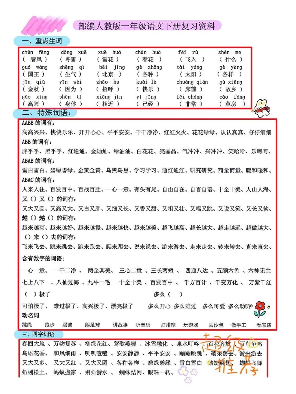 一年级语文下册期中重点知识。下册全部知识点总结提前预习期中考试一年级语文下册知识点总结 家长收藏 语文数学期中测试卷.pdf_第2页