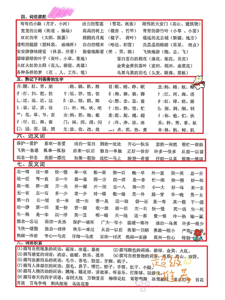 一年级语文下册期中重点知识。下册全部知识点总结提前预习期中考试一年级语文下册知识点总结 家长收藏 语文数学期中测试卷.pdf_第3页