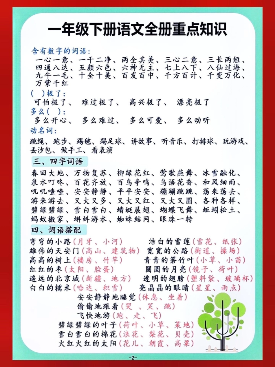 一年级语文下册全册重点知识。关注我持续更新小学知识 知识点总结 小学语文必考知识点盘点 一年级语文下册 父亲节快乐父爱如山  来客官方助推官 热点宝 创作者中心 文案录.pdf_第2页