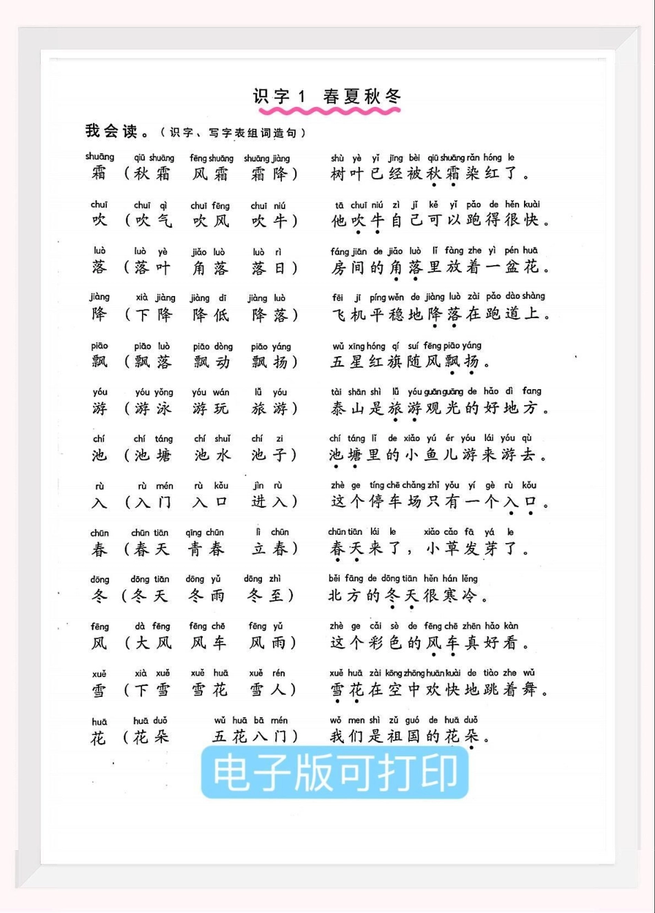 一年级语文下册生字组词造句常用造句。一年级语文 必考考点 一年级重点知识归纳组词造句 部编版语文知识分享.pdf_第2页